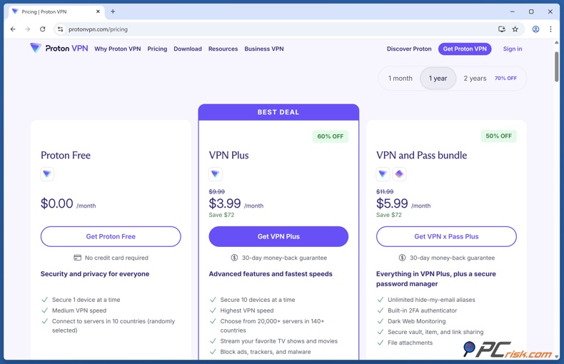 Proton VPN preços