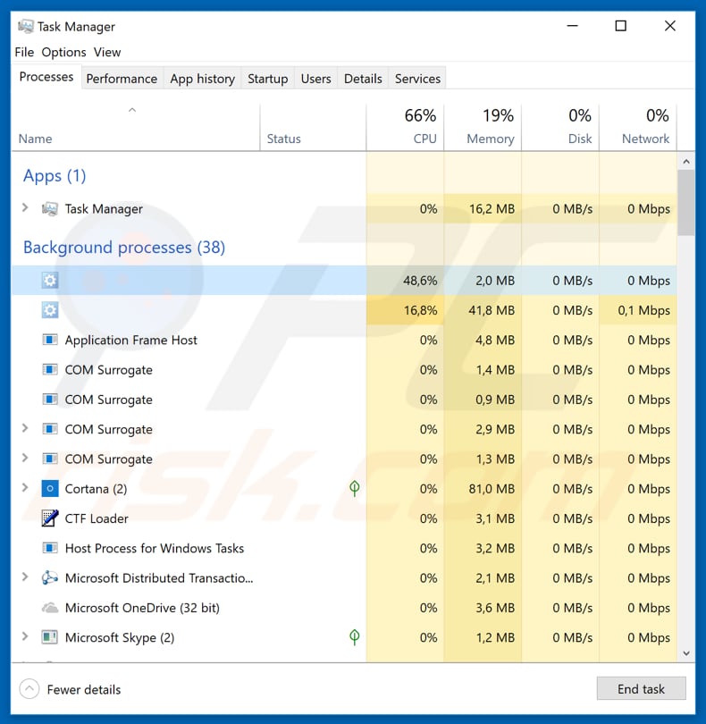 malware Tofsee