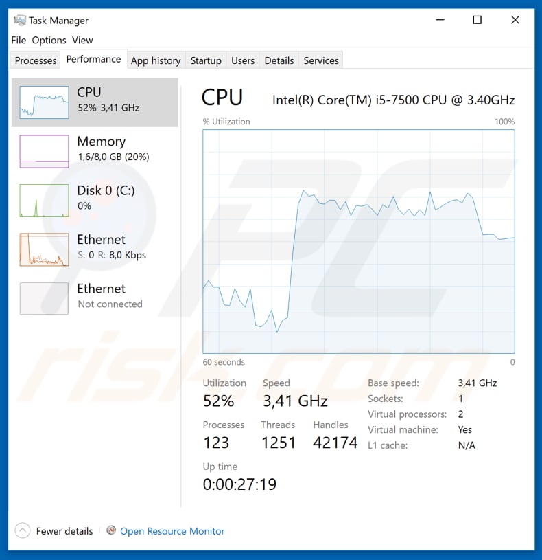 Para ver a usar recursos do CPU