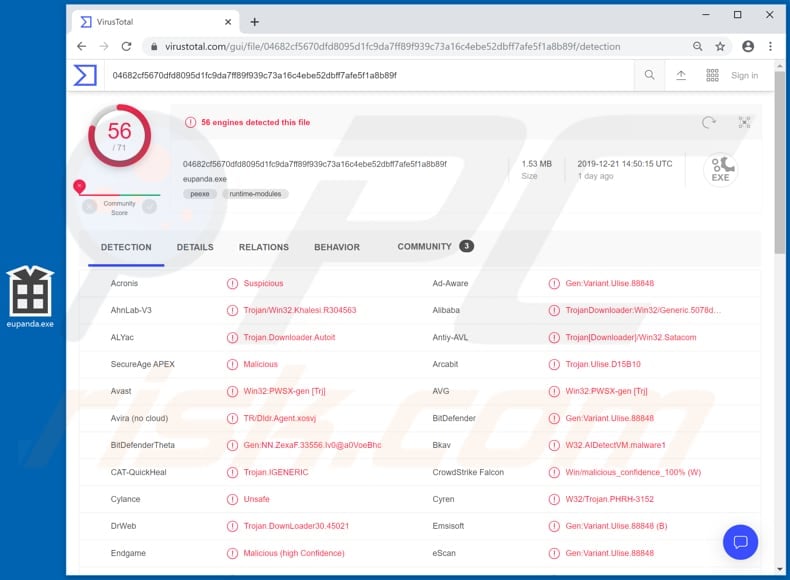 Legion Loader malware detecções no VirusTotal