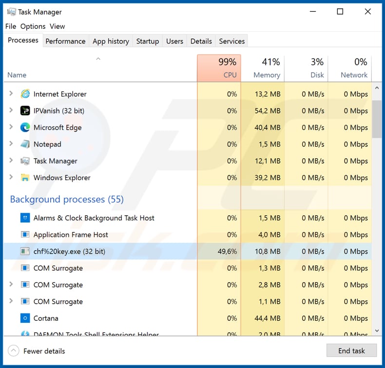 cheetah keylogger chf%20key.exe processo malicioso no gestor de tarefas