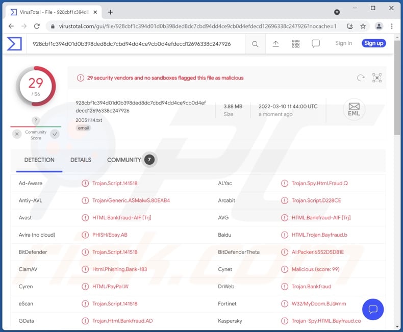 Detecções do HTML/Phishing no VirusTotal