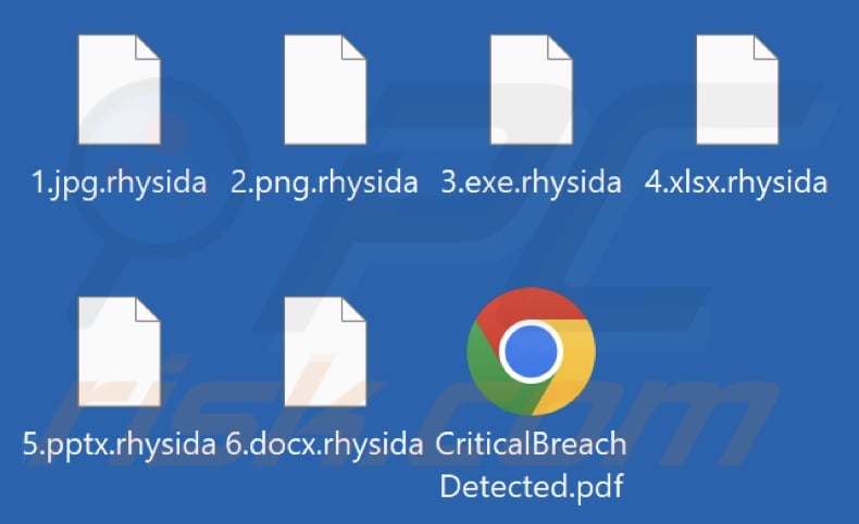Ficheiros encriptados pelo ransomware Rhysida (extensão .rhysida)
