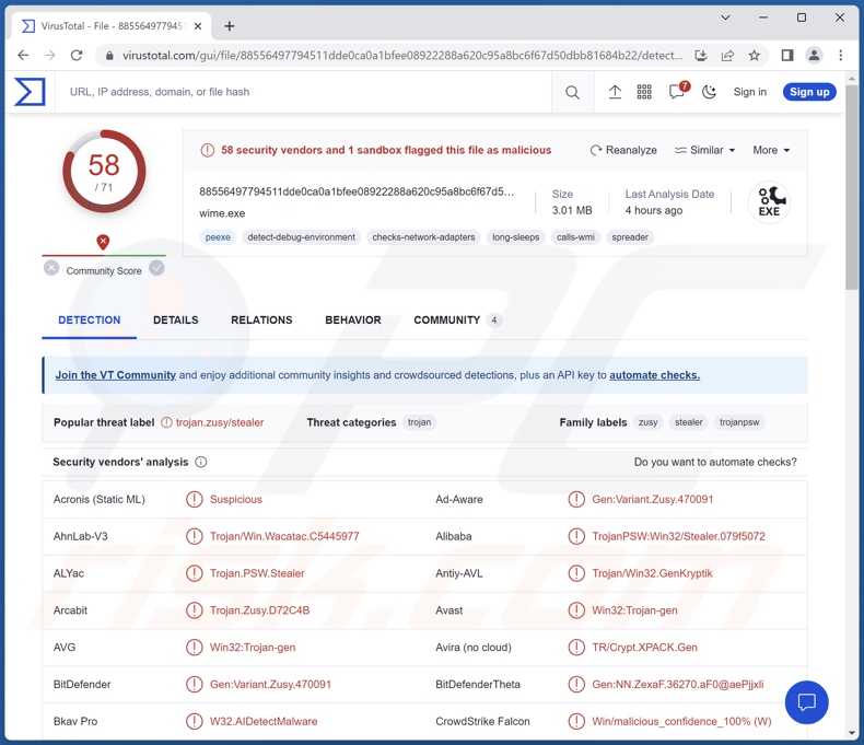 Detecções do malware Umbral no VirusTotal