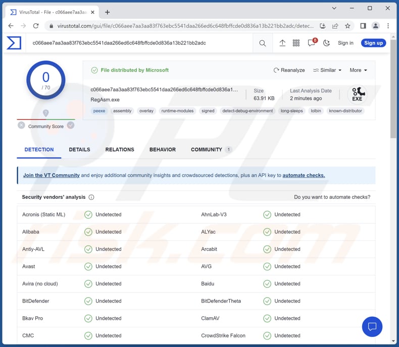 malware TAR REM Phishing