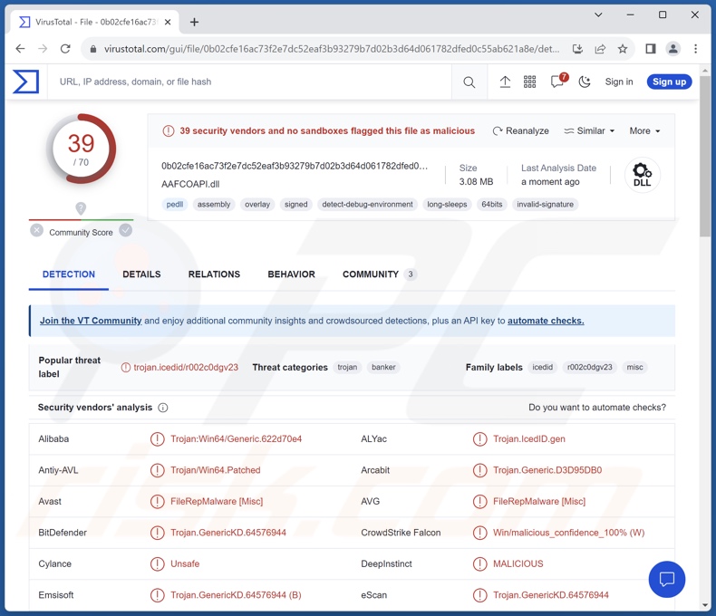 Detecções de malware do WikiLoader no VirusTotal