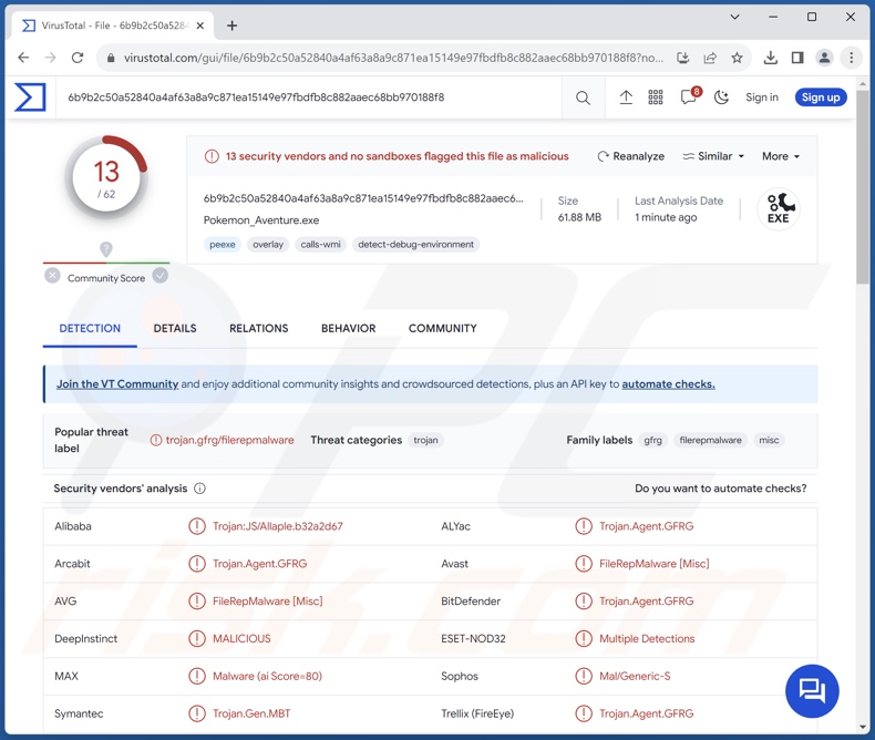 Detecções do malware Epsilon no VirusTotal