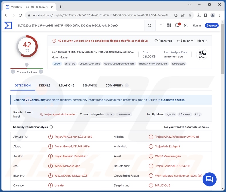 Detecções de malware MrAnon no VirusTotal