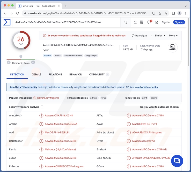 Detecções do adware Ryder no VirusTotal