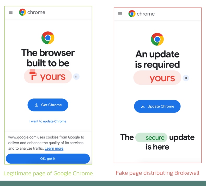 Trojan bancário Brokewell prolifera em actualizações do Chrome (comparação)