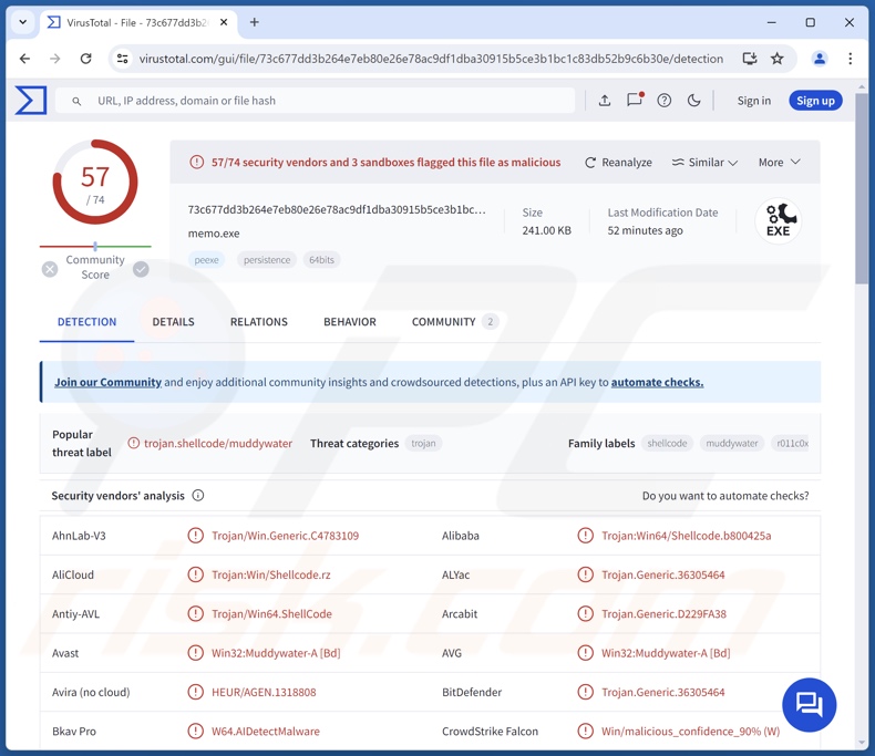 BugSleep detecções de malware no VirusTotal