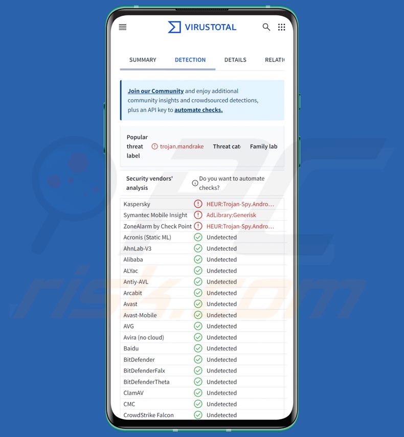 Detecções de malware Mandrake no VirusTotal