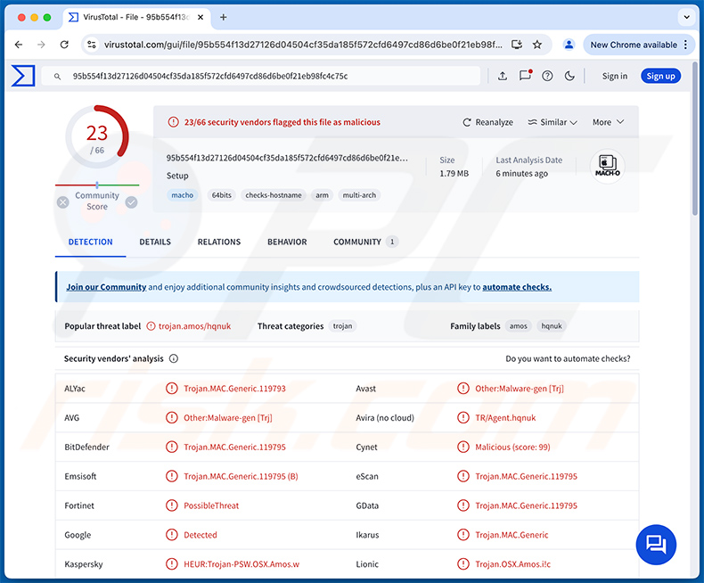 Detecções de malware Banshee no VirusTotal