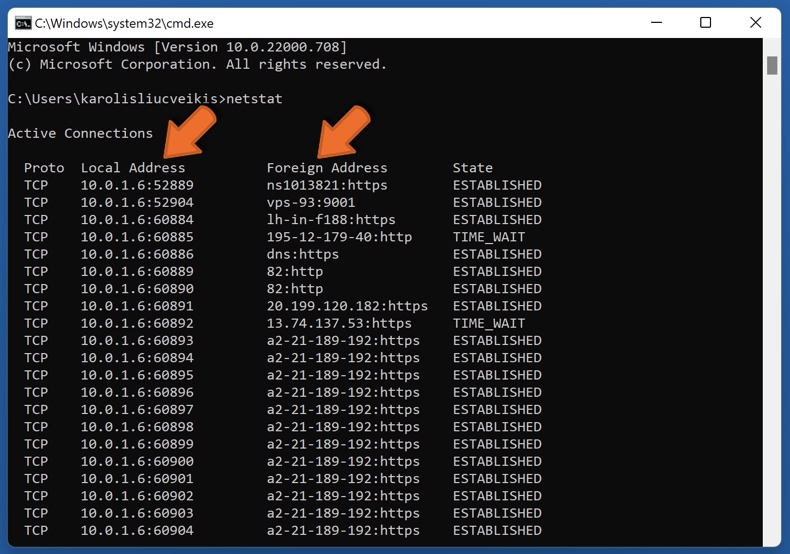 comando netstat do esquema de apoio técnico