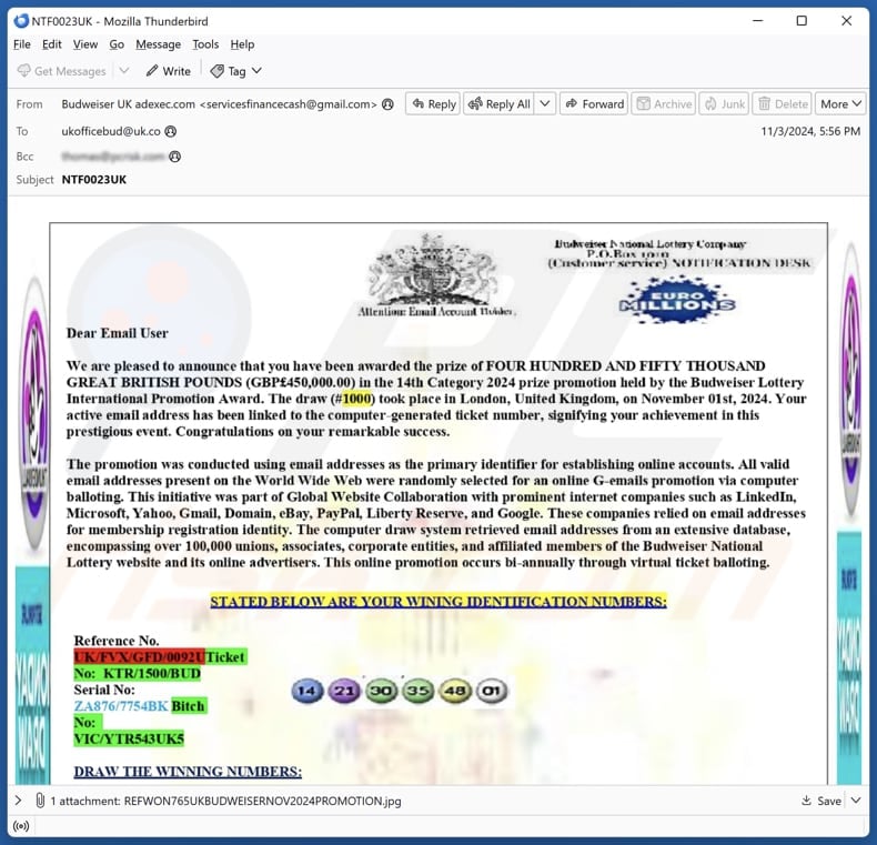 Budweiser Lottery campanha de spam por correio eletrónico