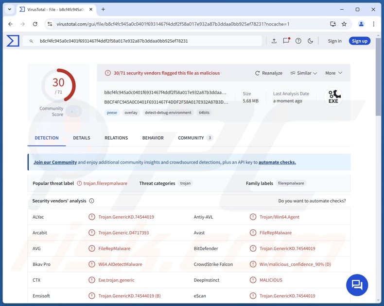 CryptoAITools malware detecções no VirusTotal