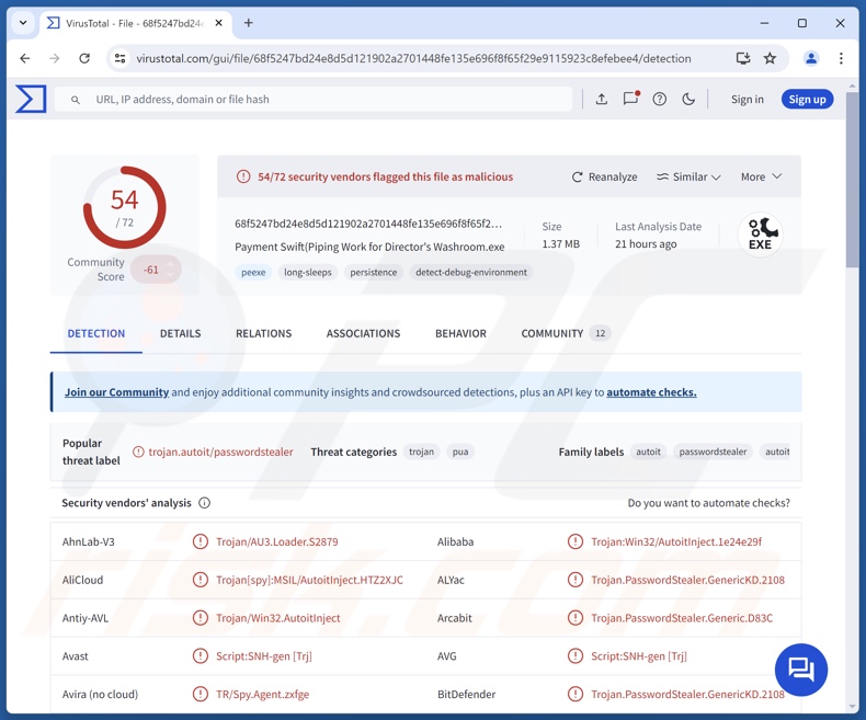 Nova malware detecções no VirusTotal