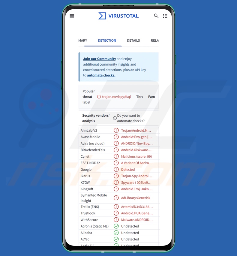 NoviSpy malware detecções no VirusTotal