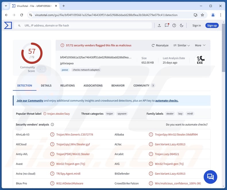 Acrid detecções de malware no VirusTotal