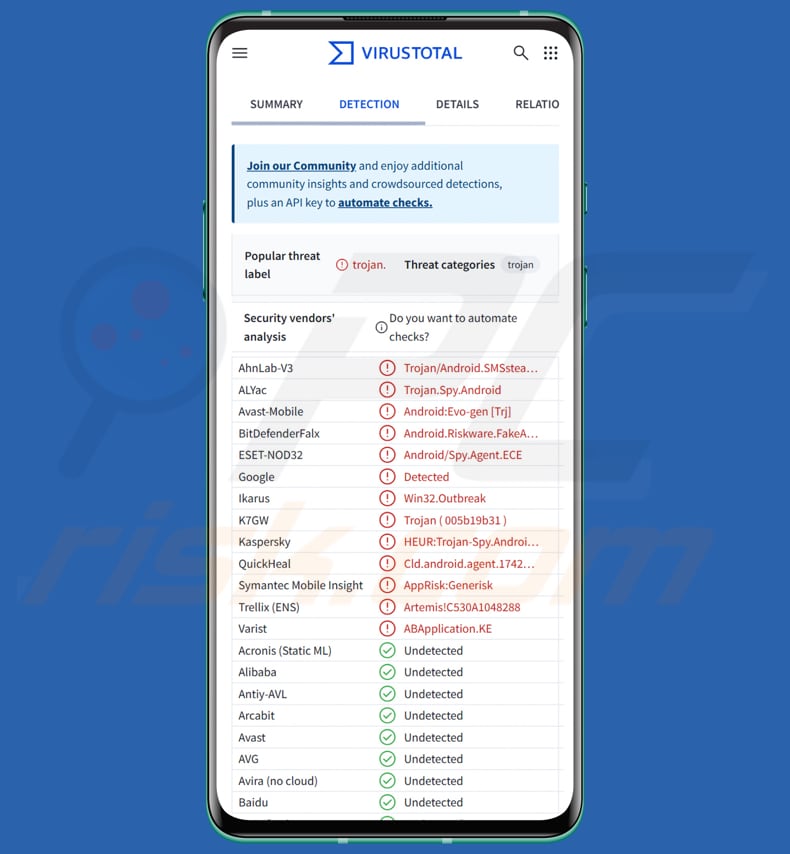 DocSwap android malware