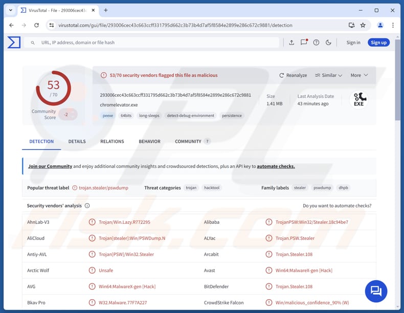 Malware LofyStealer