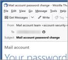 Fraude por Email Your Password Changed