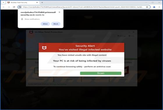 Primewallsecurity.co.in Anúncios