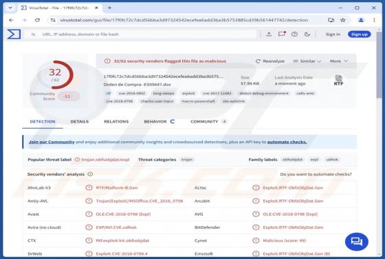 VipKeyLogger Malware