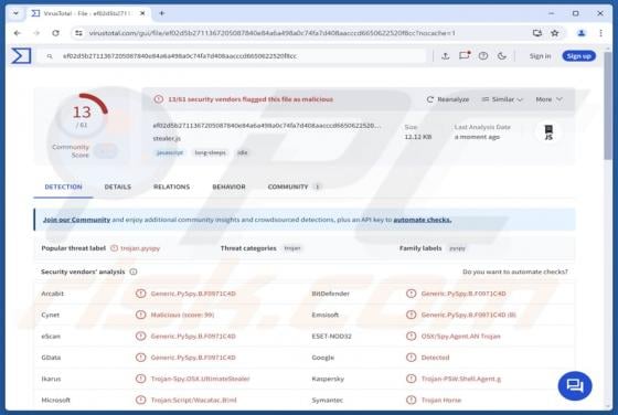 Ladrão Ultimate (Mac)