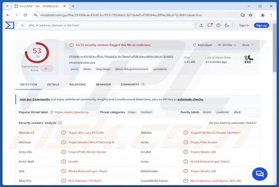 Malware LofyStealer