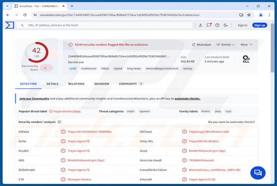 Malware MarkiRAT
