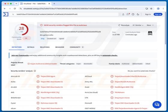 CrashStealer Malware (Mac)