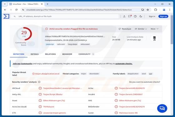 KREMLIN Banking Trojan